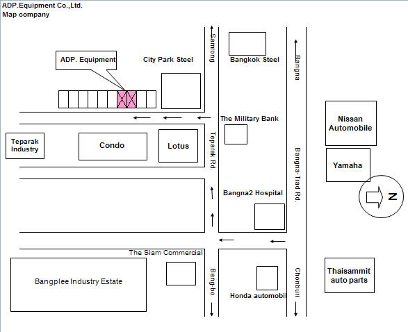 MAP of ADP Equipment